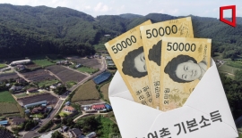 서울 직장인도 기본소득…"시골서 3일 이상 거주해야"