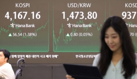 [마켓 ING]4100선 횡보 코스피, 이번주도 통화정책 이벤트 대기