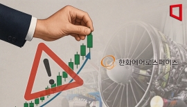 1년 전보다 200% 넘게 상승 '너무 잘 나갔나'…투자경고에 발목잡힌 한화에어로스페이스