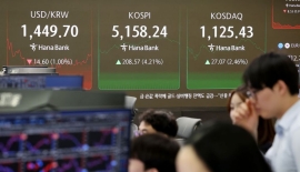 코스피 사상최고점 찍었지만…공포지수는 70개월만에 최고