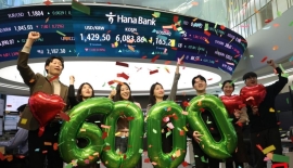 [주末머니]"AI야, AI야. 코스피 어디까지 오를 것 같니?"