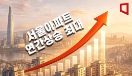 중소형 아파트값 18억인데 '물가 안정'이라뇨 [주末머니] 