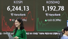 [마켓 ING]6200선 올라선 코스피, 시험대 오른 상승 지속성 