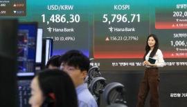 국민 4명 중 1명은 주주…코스피는 삼성전자, 코스닥은 에코프로비엠