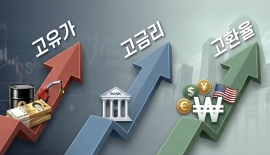 [실전재테크]고유가·고금리·고환율 '3고(高)'…증시 최대 변수로