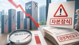 자본잠식 VC 속출…벤처캐피털 업계 구조조정 본격화