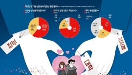 [陷入危机的大学生]⑦“总觉得都是我的错”……如何阻止校园悲剧