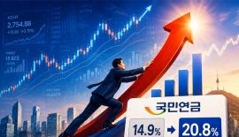 국민연금 '매도 폭탄' 우려 덜었지만…국민 노후·분산투자 시험대