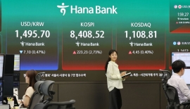 기술적 분석해보니…AI주식 쏠림 더 심해진다[주末머니]