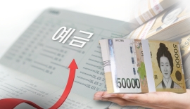 금리 인상·안전자산 수요에 돌아온 정기예금…3개월 만에 반등