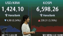 1410원대로 내려간 환율…달러 유입 영향 