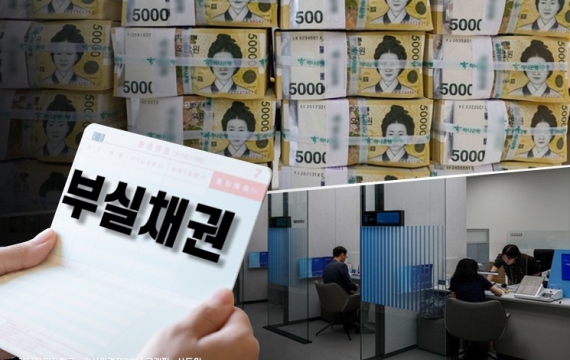 은행 부실채권 28%↑ '빨간불'…규모 농협·증가율 부산 위험