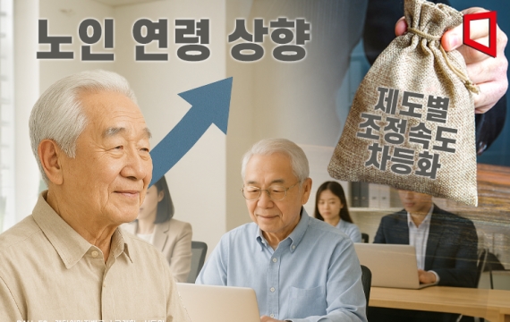 “노인 기준, 70세로”… 연금 수급 연령도 단계적 상향 제안