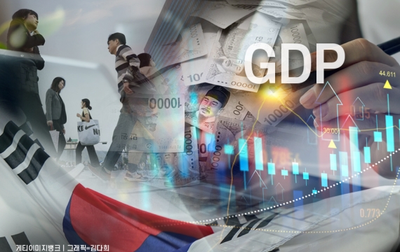 한은 "중동 영향 2분기부터 본격화…연간 성장률 2% 하회"