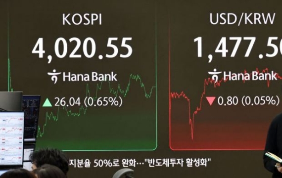 [마켓 ING]AI에 흔들린 코스피, 4000선에서 공방 지속 전망