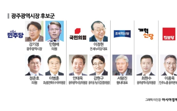 [6·3지방선거]민주당 계열 정당 텃밭…광주·전남 특별시장 나올까