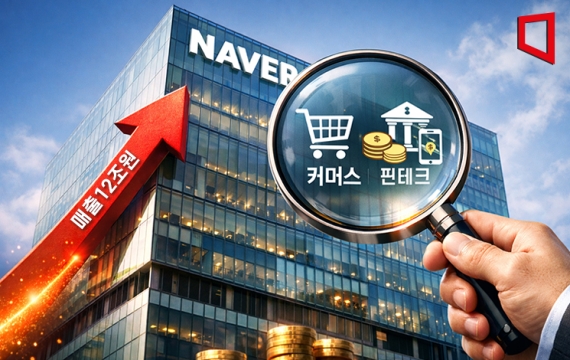 네이버, 업계 최초 매출 12조원 돌파…AI·커머스 성장으로 '최대 실적'