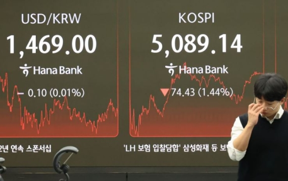 [Market ING]KOSPI Slips Back to 5,000... Will the Correction Continue?