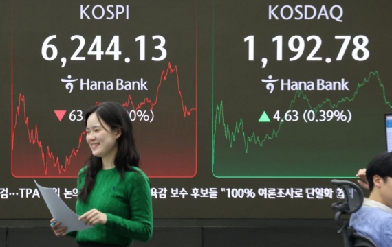 [마켓 ING]6200선 올라선 코스피, 시험대 오른 상승 지속성 