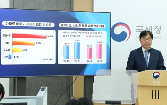 부동산 시장교란 '현금부자·부모찬스' 겨눈 국세청…"탈세혐의자 127명 집중조사"