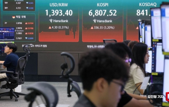 코스피, 삼전닉스 급등하며 5%대 상승 마감