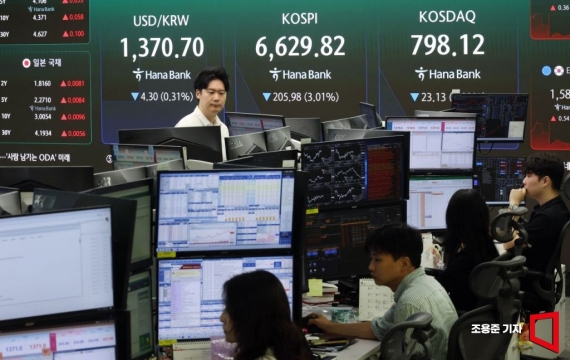 코스피, '반짝' 상승 후 다시 하락세…3.7%↓