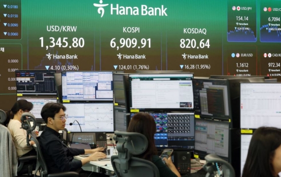 [마켓 ING]코스피 7000선 안착에 중요한 변곡점이 될 FOMC