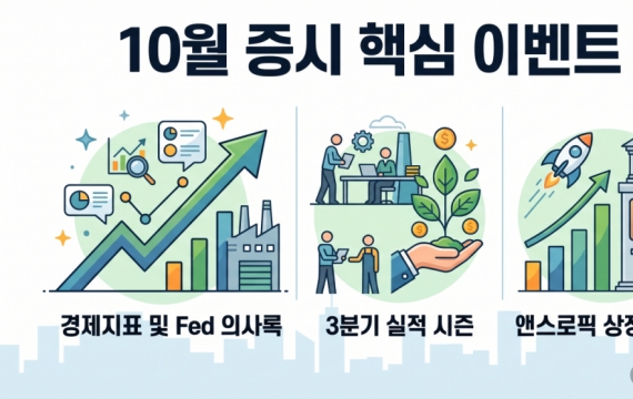 [주末머니]10월 주목해야 할 글로벌 증시 이벤트는