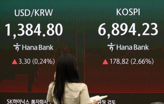 [마켓 ING]연휴 앞두고 강화될 경계심리 속 코스피 반등 시도 예상 