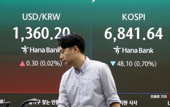 코스피 5거래일 만에 '칠천피' 귀환…코스닥은 약보합 마감