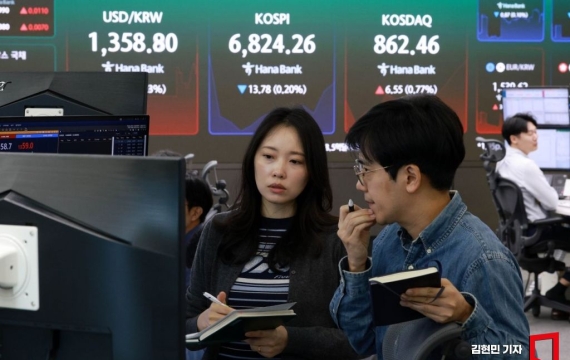 코스피, 외인·개인 매도세에도 기관 매수에 상승 마감