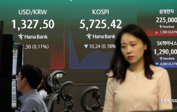 급락장에 발 빼는 투자자들…대기자금 9개월來 최저