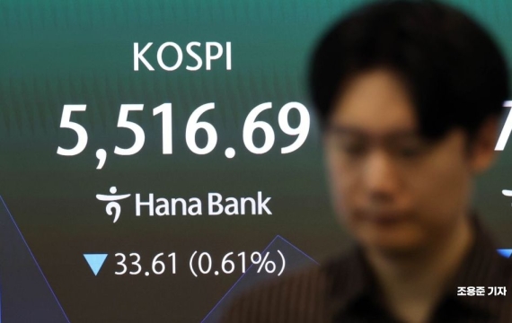 외인 '팔자'에 코스피 5500선 반납…코스닥은 3.2%↓