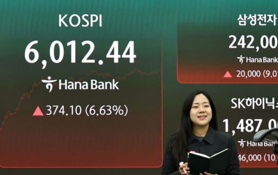 반도체주 급등에 코스피 6000대 마감…SK하이닉스 11%↑