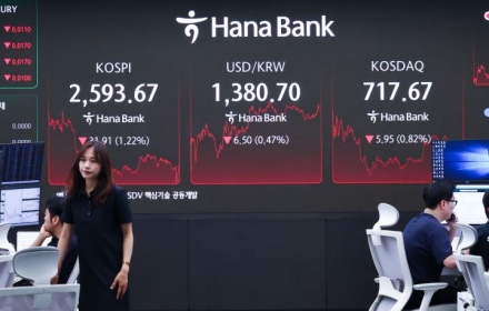코스피, 2거래일 연속 2590선 하락 마감