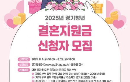 경기도, 청년 결혼부부에 현금 100만원 쏜다