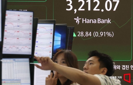 '파죽지세' 코스피, 3년10개월만에 장중 3200선 돌파