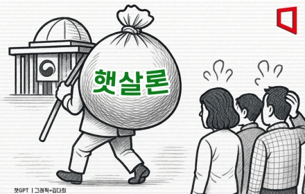 Sharp Rise in Government Repayment Rate for Low-Income Loans... Concerns Over Budget Shortfall