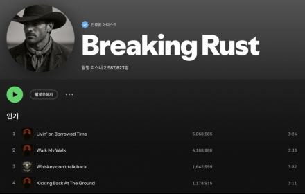 AI 가수, 드디어 빌보드 1위까지…음악계 위기감 커진다