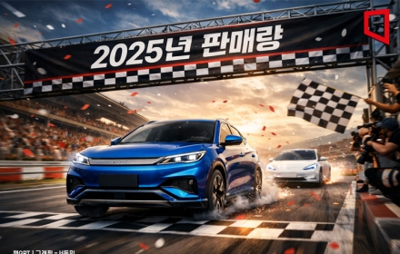 수입 신차 3대 중 1대 '전기차'…'독 3사' 따돌린 테슬라·BYD