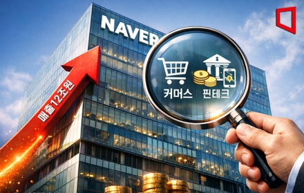 네이버, 업계 최초 매출 12조원 돌파…AI·커머스 성장으로 '최대 실적'