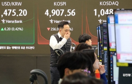 외국인 3조 ‘던지기’…코스피, 5089선 마감, 변동성 장세 지속