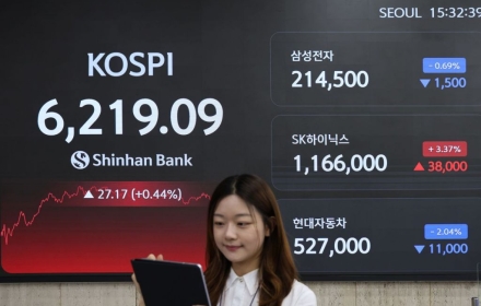 'Institutional Buying' Lifts KOSPI Back Above 6,200... KOSDAQ Also Closes Higher