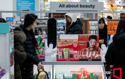 K-shaped Consumption Era