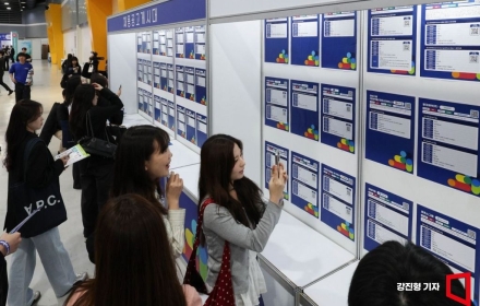 직장인 52% "AI 도입 후 채용 줄었다"…업무량은 그대로이거나 늘어