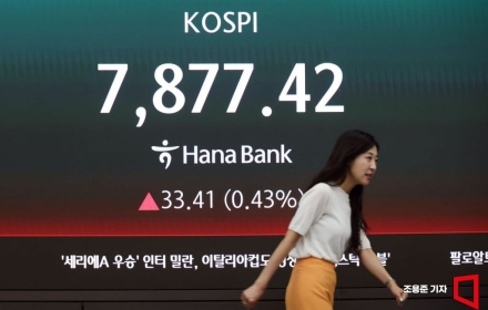 팔천피·30만전자·200만닉스 '초읽기'…삼전닉스, 코스피200 비중 첫 50%돌파