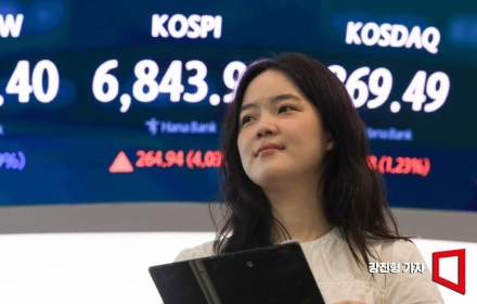 반도체 랠리 지속…코스피 3.56% 올라 6800선 마감