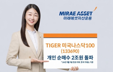 미래에셋운용, TIGER 미국나스닥100 ETF 연초 이후 개인순매수 2조원 돌파