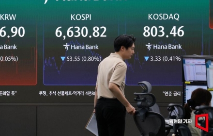 코스피, 외국인 '팔자'에 약보합 전환