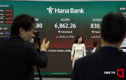 코스피, 178.82P 오른 6894.23 마감(2.66%↑)